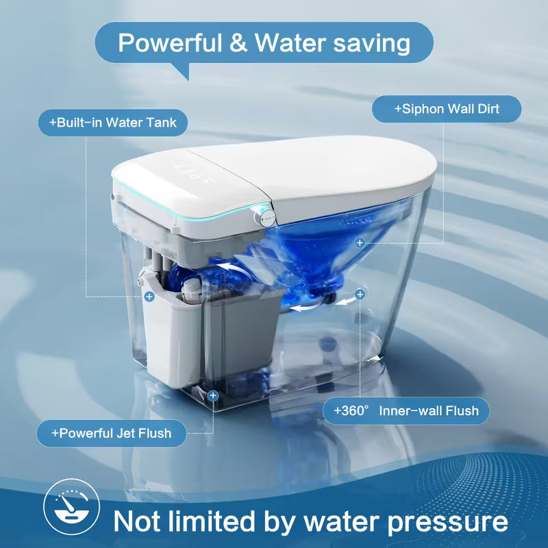 Smart Toilet with Built-In Bidet, Heated Seat & Automatic Lid – Modern One-Piece Design